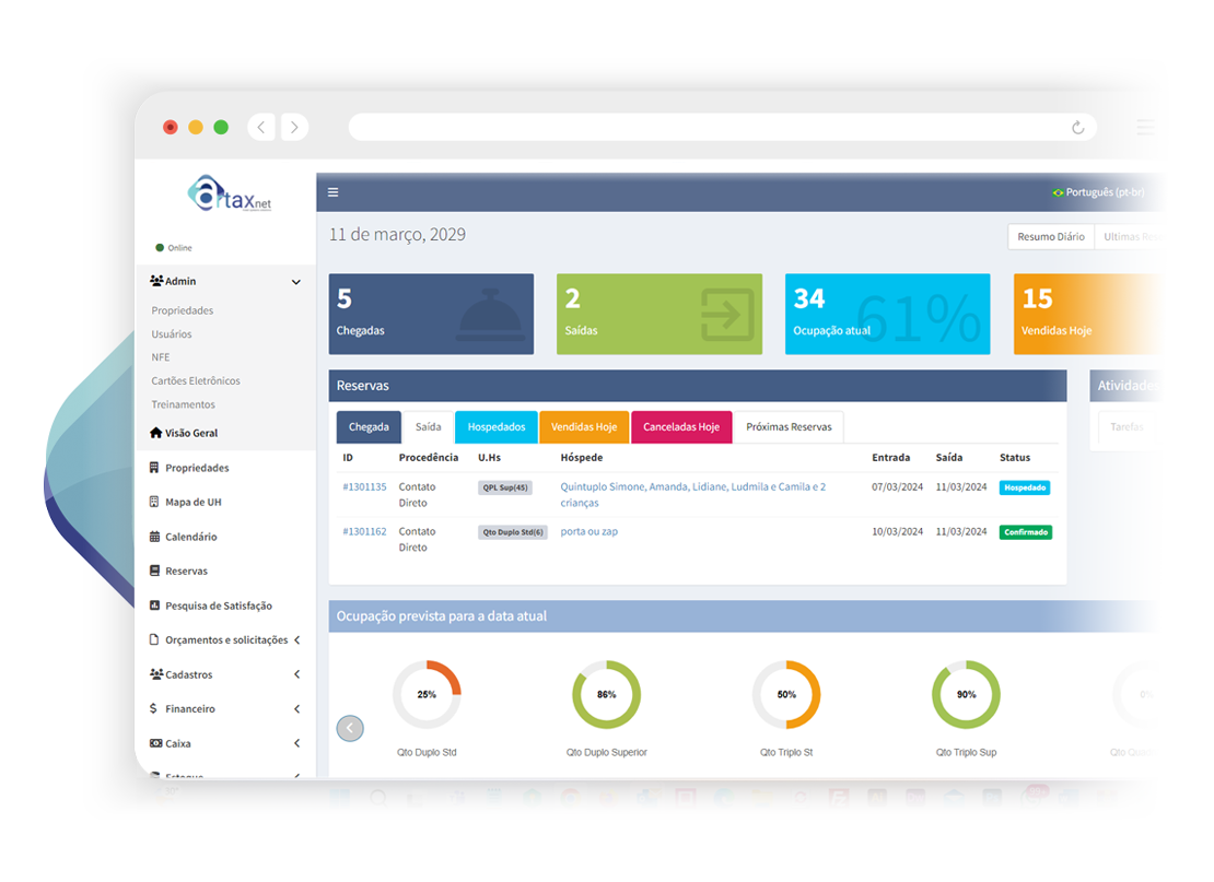 Cloud PMS Artaxnet para gestão profissional de hotéis, pousadas, hostels e aluguel por temporada