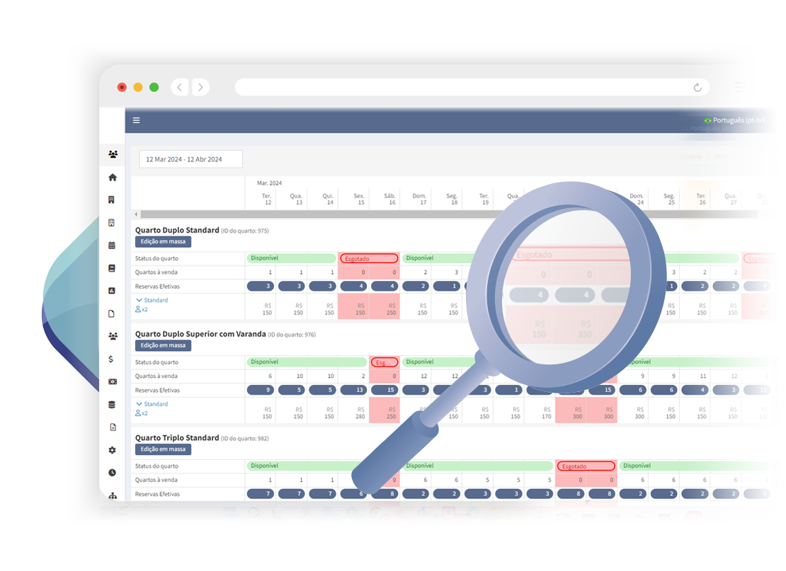 Channel Manager Artaxnet com atualização de disponibilidade em tempo real para reduzir risco de overbooking